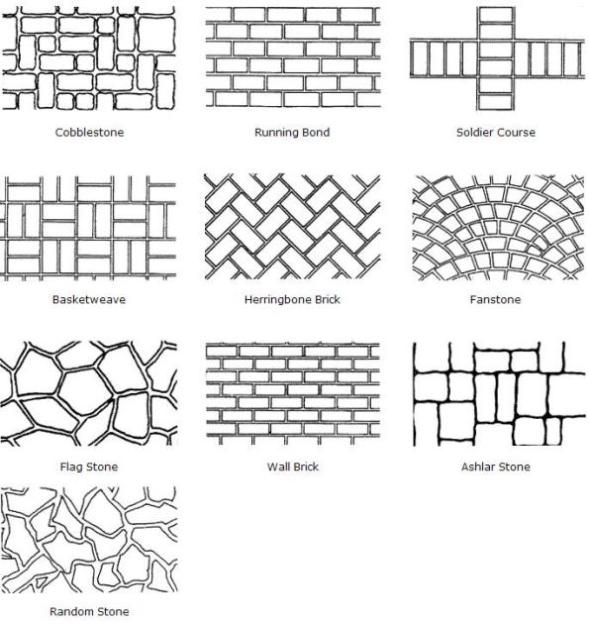 90 best Maintenance - Masonry images on Pinterest Tile layout - moquette imputrescible pour salle de bain 90 best Maintenance - Masonry images on Pinterest Tile layout - moquette imputrescible pour salle de bain