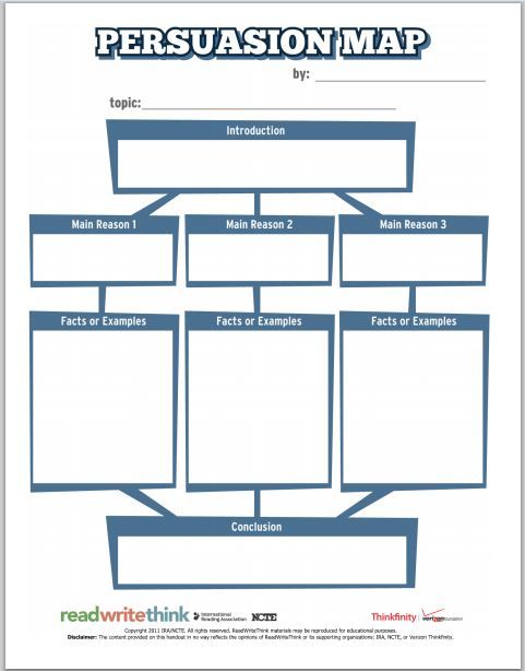 112 best ESL Writing images on Pinterest Handwriting ideas - read write think resume 112 best ESL Writing images on Pinterest Handwriting ideas - read write think resume