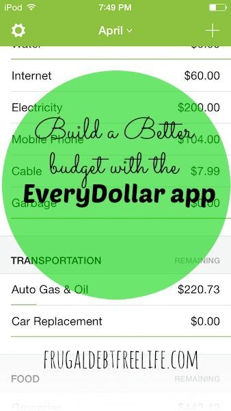 personal finances budget