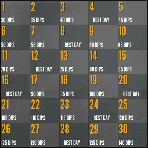 30 day chair dip challenge challenges workout challenge how to find fat percentage