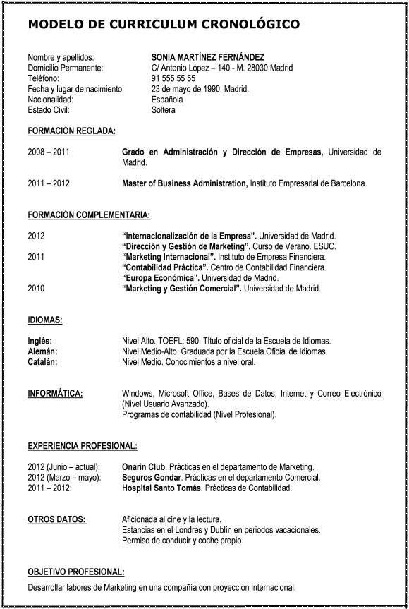 formatos curriculo