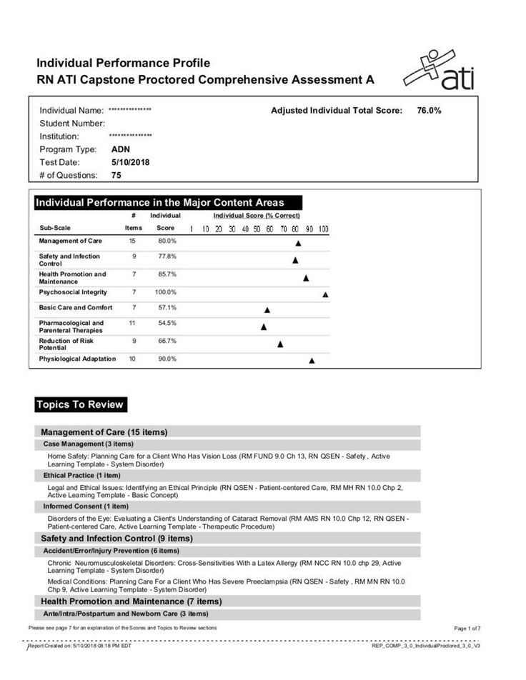RN ATI Capstone Comprehensive Assessment A The Actual exam. Individual RN ATI Capstone Comprehensive Assessment A The Actual exam. Individual