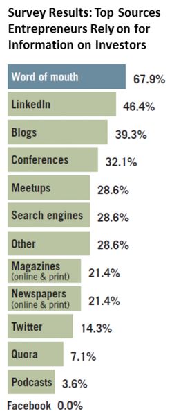 12 best CRE infographics images on Pinterest Info graphics - triple net lease form 12 best CRE infographics images on Pinterest Info graphics - triple net lease form