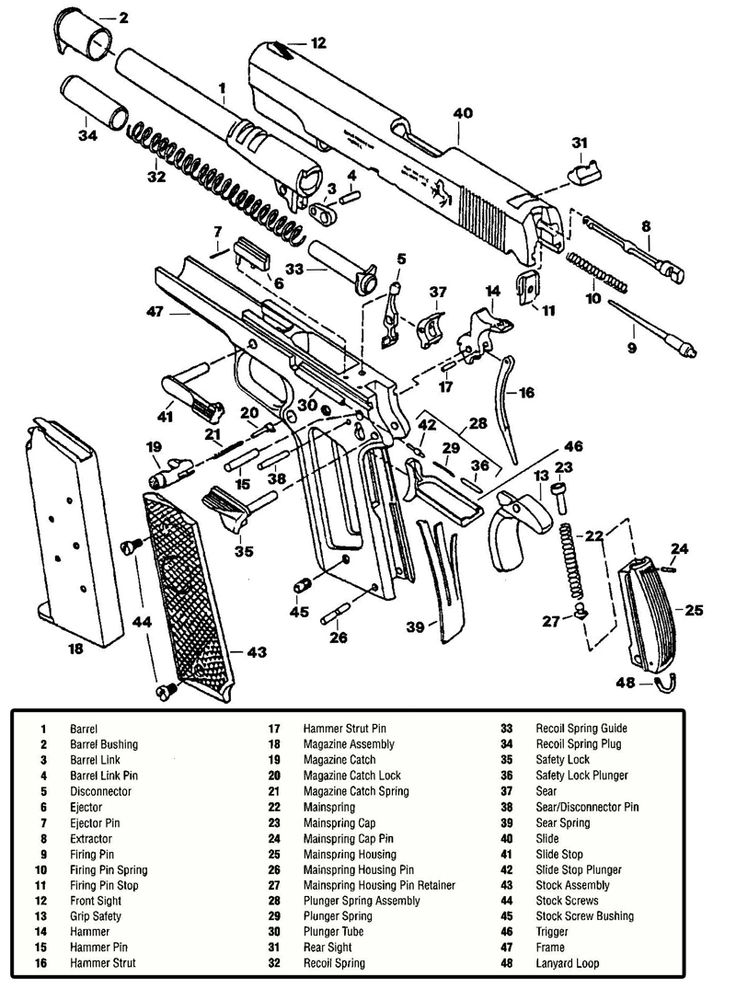 123 best Guns images on Pinterest | Guns, Hand guns and Revolvers 123 best Guns images on Pinterest | Guns, Hand guns and Revolvers