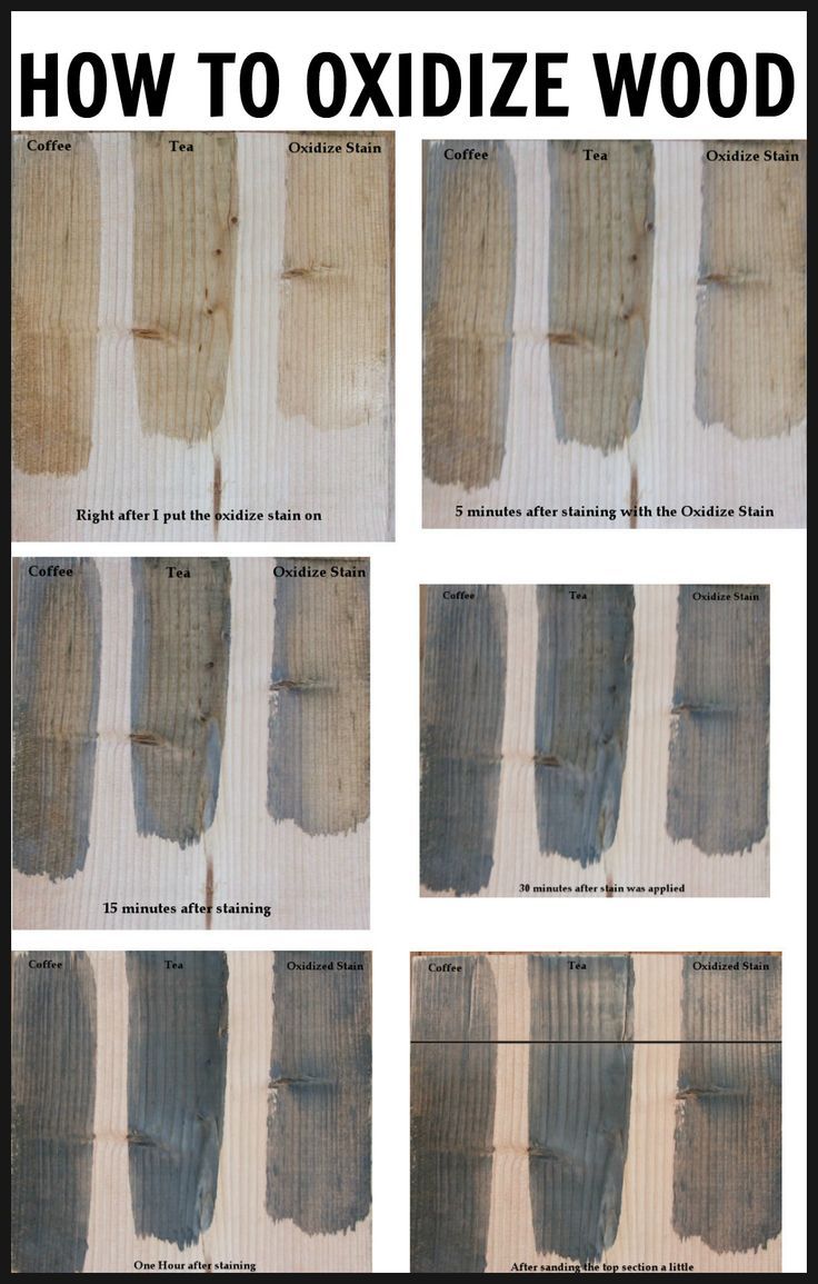 How To Repair Oxidized Paint On Maple Kitchen Cabinets How To Repair Oxidized Paint On Maple Kitchen Cabinets