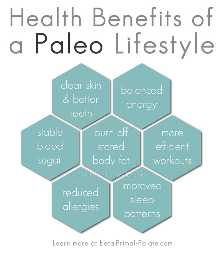 7 best Paleo Benefits images on Pinterest Healthy diet recipes - fresh blueprint primal diet 7 best Paleo Benefits images on Pinterest Healthy diet recipes - fresh blueprint primal diet