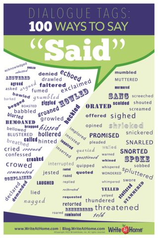 Ways To Write Words 902 best writing stuff images on pinterest | creative writing Ways To Write Words 902 best writing stuff images on pinterest | creative writing