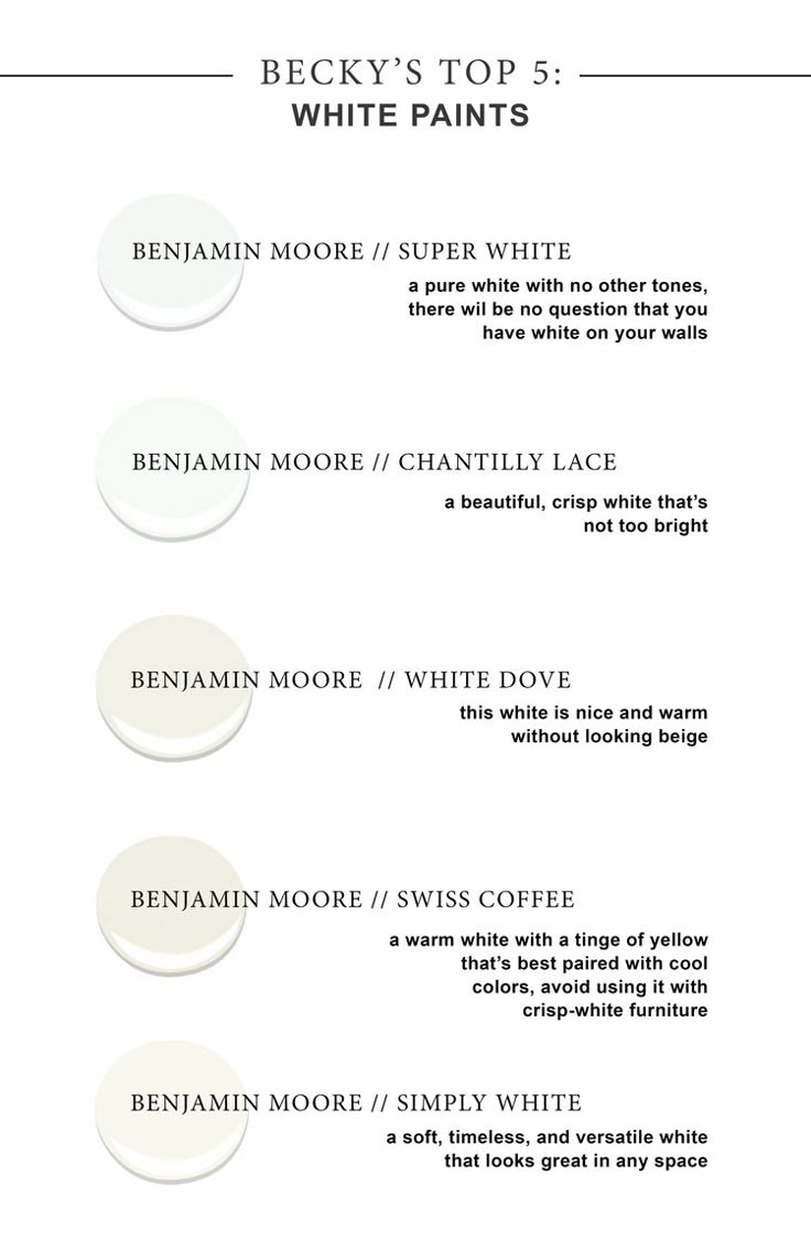 Best 25 Benjamin moore super white ideas on Pinterest | Benjamin ... Best 25 Benjamin moore super white ideas on Pinterest | Benjamin ...