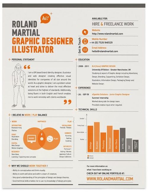 91 best Infographic Resume images on Pinterest Page layout - sample greeter resume 91 best Infographic Resume images on Pinterest Page layout - sample greeter resume