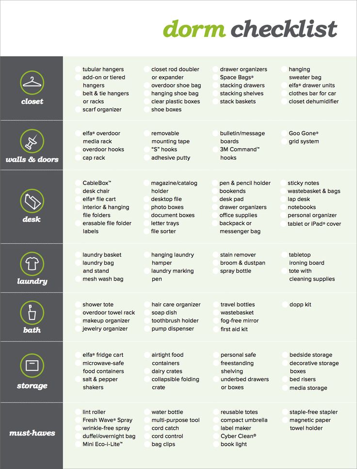 college checklist dorm college checklist dorm