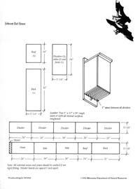 best 25+ build a bat house ideas on pinterest | bat box plans, bat best 25+ build a bat house ideas on pinterest | bat box plans, bat