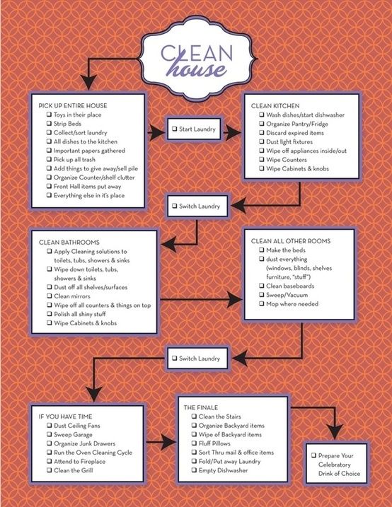 13 best Christmas checklists images on Pinterest Xmas, Christmas - christmas preparation checklist 13 best Christmas checklists images on Pinterest Xmas, Christmas - christmas preparation checklist