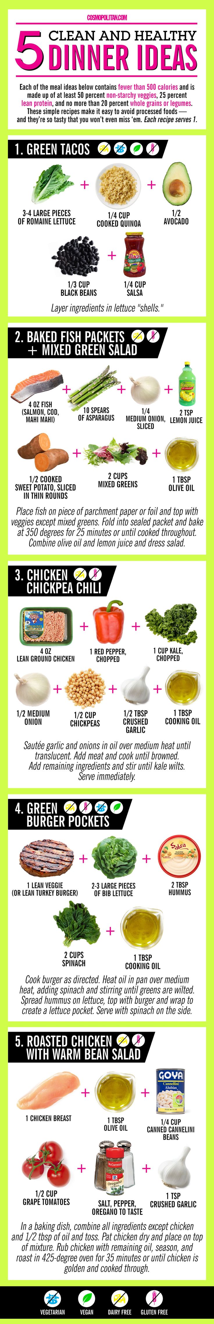 #delishcom #healthy #healthy #eating #should #always #delishcom #healthy #healthy #eating #should #always