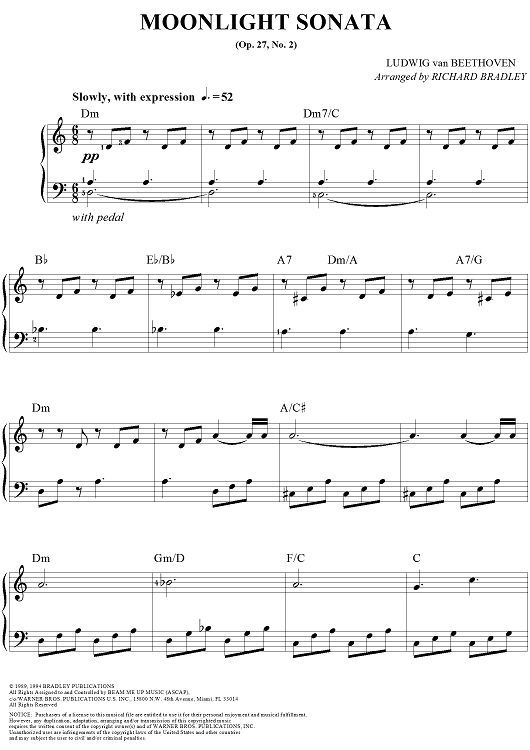 Pin On Piano Sheet Music