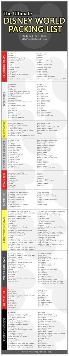 Best 25+ Google docs word ideas on Pinterest 8 passenger minivan - how to make a resume in google docs Best 25+ Google docs word ideas on Pinterest 8 passenger minivan - how to make a resume in google docs