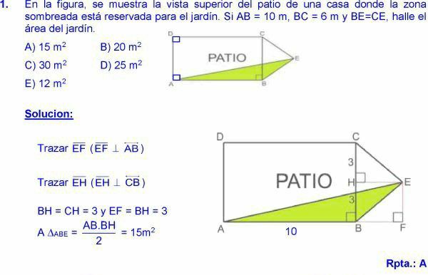 Geometría Map Screenshot Map Chart