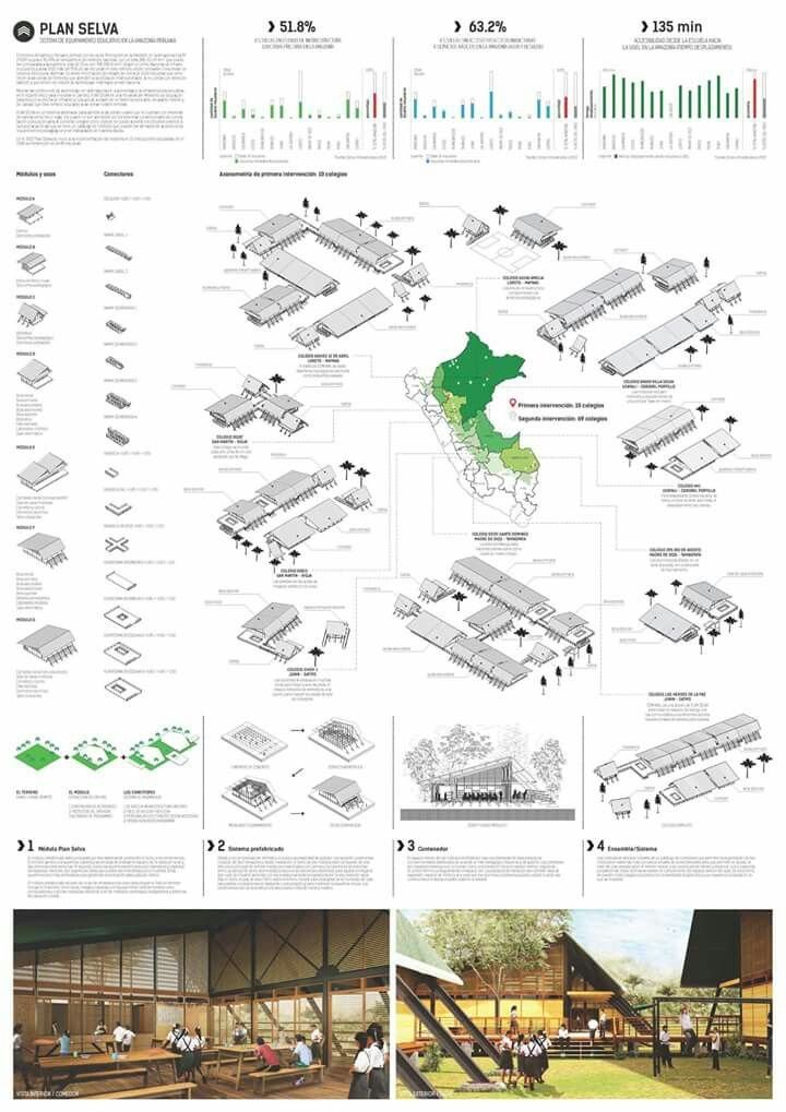 Architecture Design Presentation 1814 best arch_ presentations | boards | competitions images on Architecture Design Presentation 1814 best arch_ presentations | boards | competitions images on