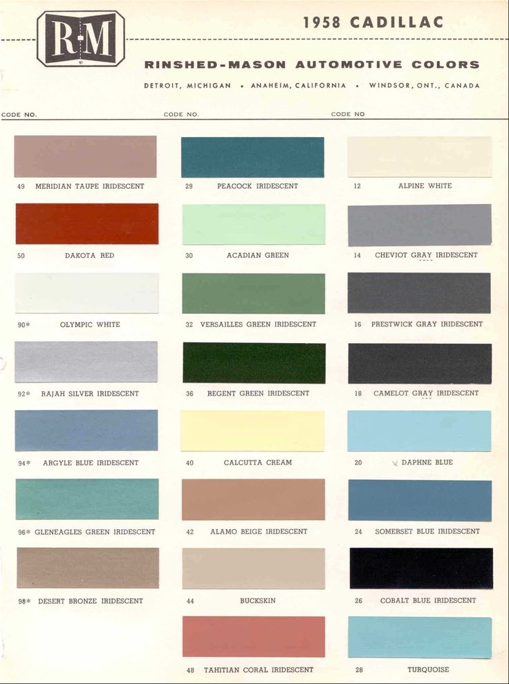 Paint Code Chevy Imp Paint Code Chevy Imp