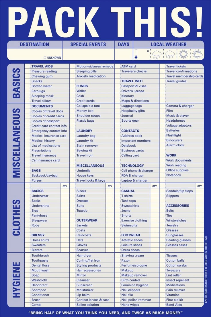 47 best cruising 101 images on pinterest cruises cruise vacation what to pack for a cruise checklist pdf