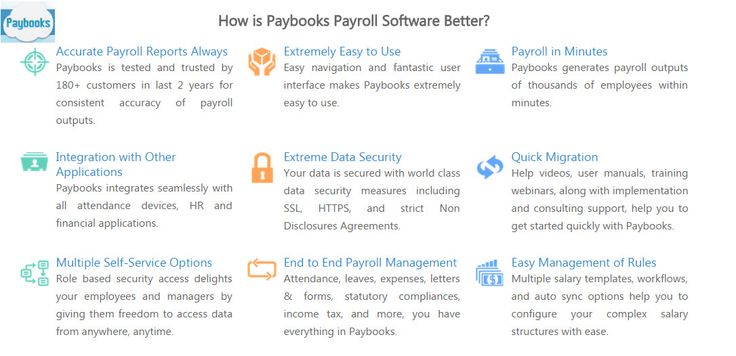 Paybooks is one of the best online payroll software system in - hr agreements Paybooks is one of the best online payroll software system in - hr agreements