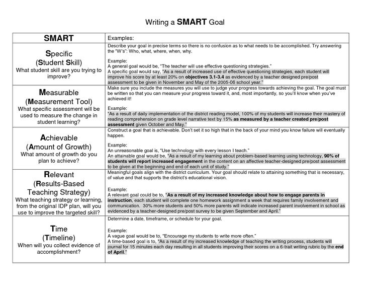 examples of professional goals