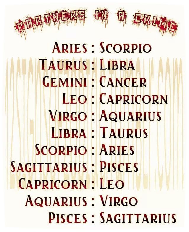 best 25 virgo aquarius ideas on pinterest horoscope best 25 virgo aquarius ideas on pinterest horoscope