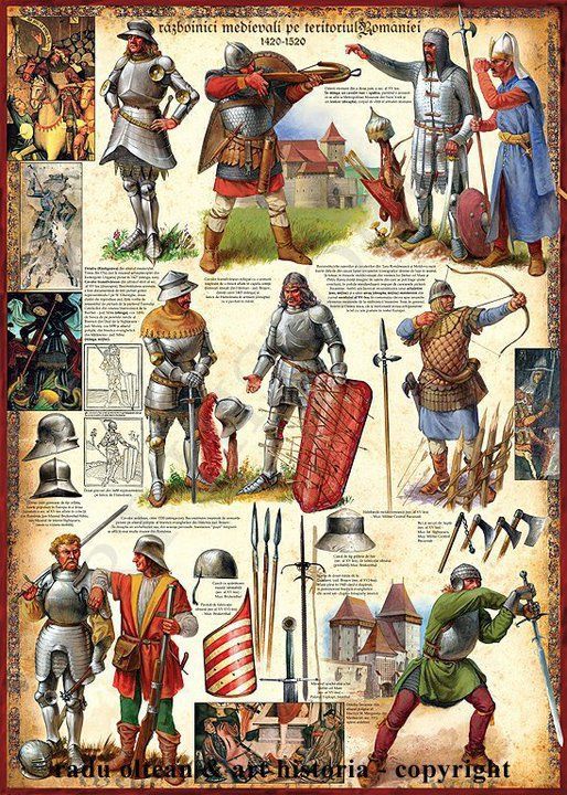 kleidung um 1500 Medieval history, Medieval knight, Medieval kleidung um 1500 Medieval history, Medieval knight, Medieval