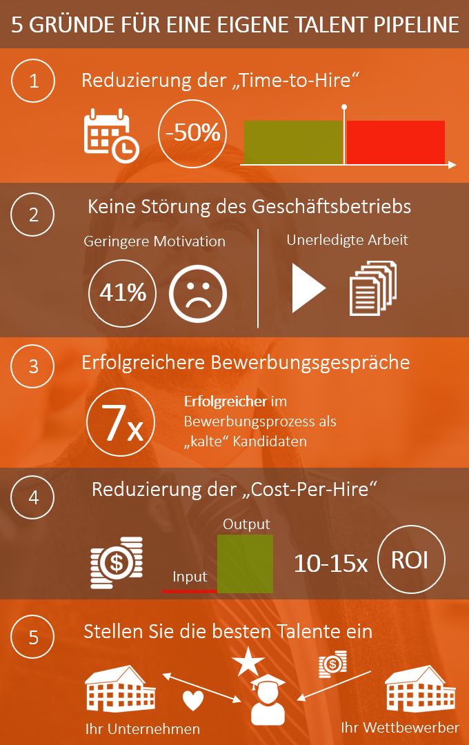 11 best Infographics images on Pinterest Business infographics - kronos systems administrator resume 11 best Infographics images on Pinterest Business infographics - kronos systems administrator resume