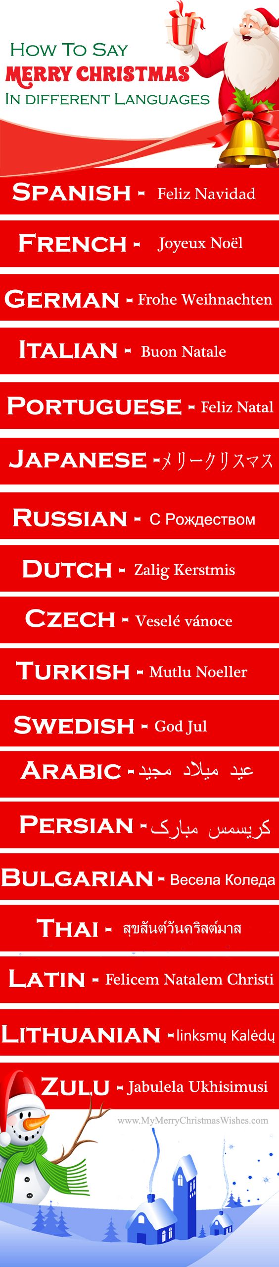 how to say merry christmas in different languages see for more languages - How To Say Merry Christmas In Portuguese how to say merry christmas in different languages see for more languages - How To Say Merry Christmas In Portuguese