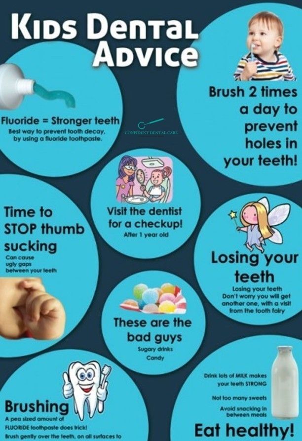 Dental Health Videos For Kids Kids Dental Health Dental Kids Dental Health Unit