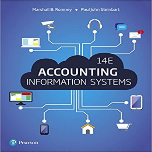 Kunci Jawaban Audit Arens Chapter 3 Master Pdf