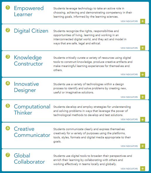 47 best Resume images on Pinterest Apartment design, College - what is the profile section of a resume 47 best Resume images on Pinterest Apartment design, College - what is the profile section of a resume