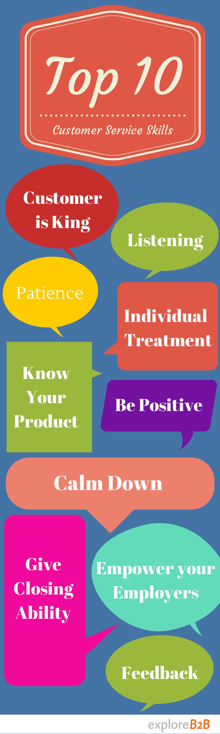 customer service skills under fontanacountryinn com best customer service skills