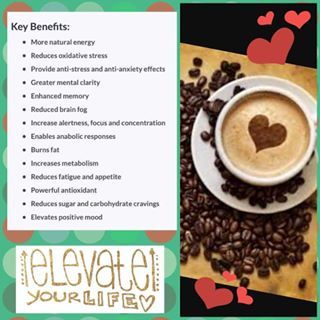 17 Best ELEVACITY NOOTROPIC COFFEE AND XANTHOMAX Images On 17 Best ELEVACITY NOOTROPIC COFFEE AND XANTHOMAX Images On