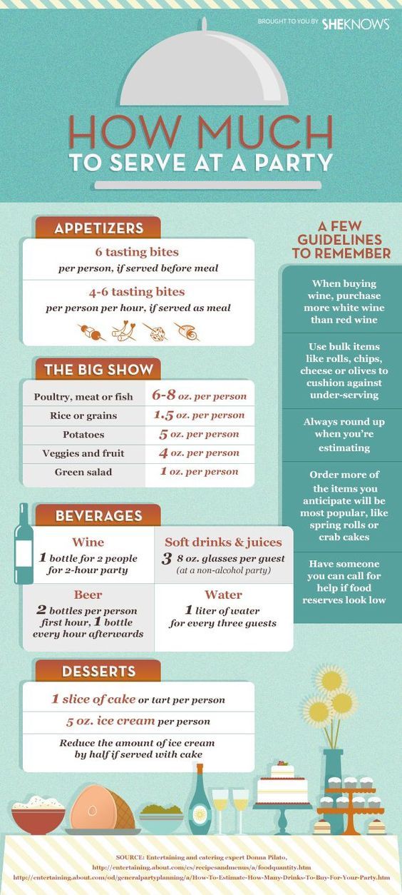 30 best Catering Invoice Templates images on Pinterest Free - caterer sample resumes 30 best Catering Invoice Templates images on Pinterest Free - caterer sample resumes