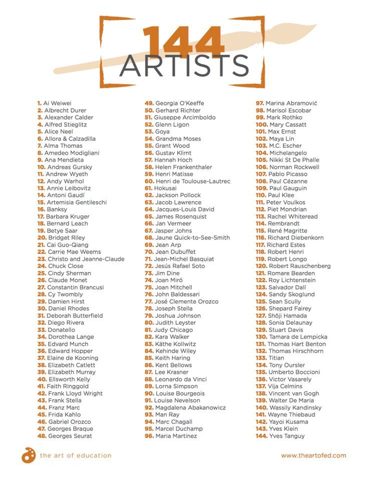 144 Artists To Pique Your Students Interest Artists Interest 144-artists-to-pique-your-students-interest-artists-interest