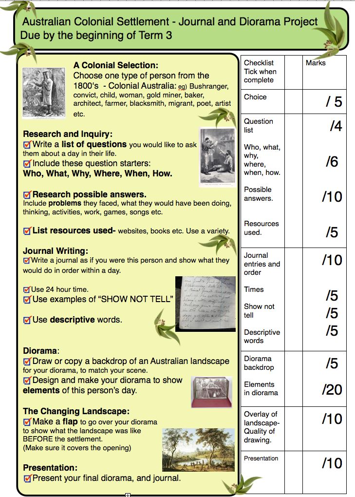 Russian language homework help