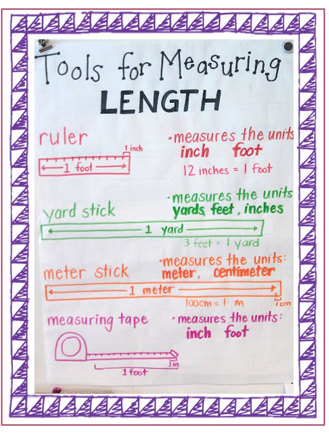 50 best measurement length images on pinterest math measurement units of length chart