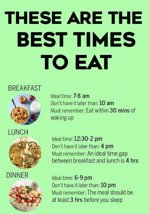 Best 25+ Food plan ideas on Pinterest | Diet plans, Food ...