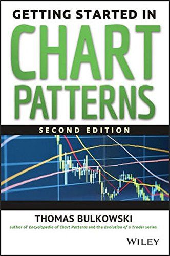 Trading classic chart patterns bulkowski pdf converter Trading classic chart patterns bulkowski pdf converter