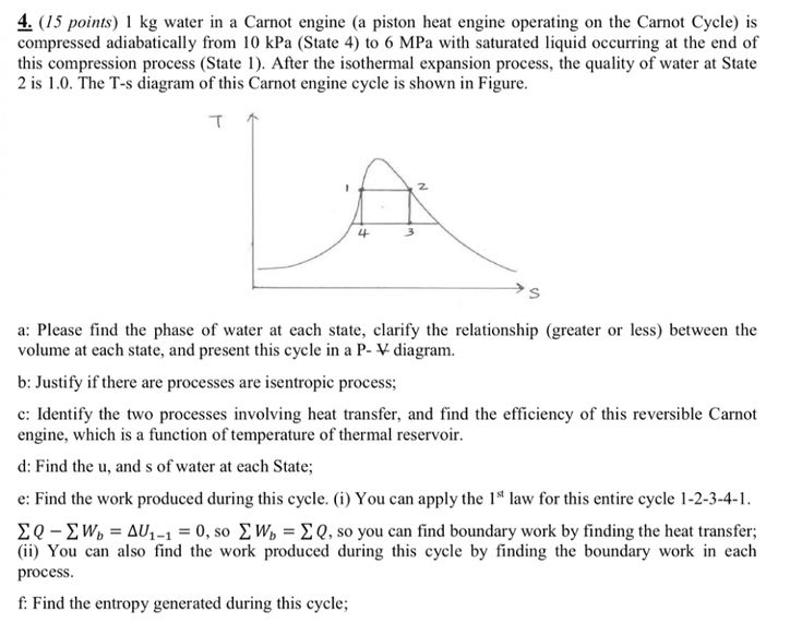 Engine Diagram Heat Quality Engine Diagram Heat Quality