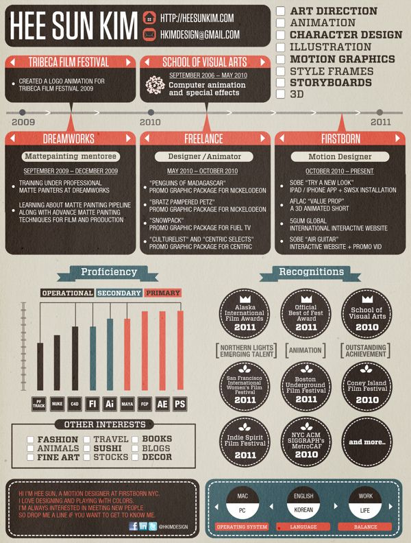 17 best /RESUMES images on Pinterest Resume, Resume design and - cool looking resumes 17 best /RESUMES images on Pinterest Resume, Resume design and - cool looking resumes