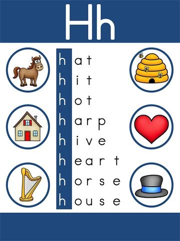 letter h sounds poster part of the letter h alphabet adventures
