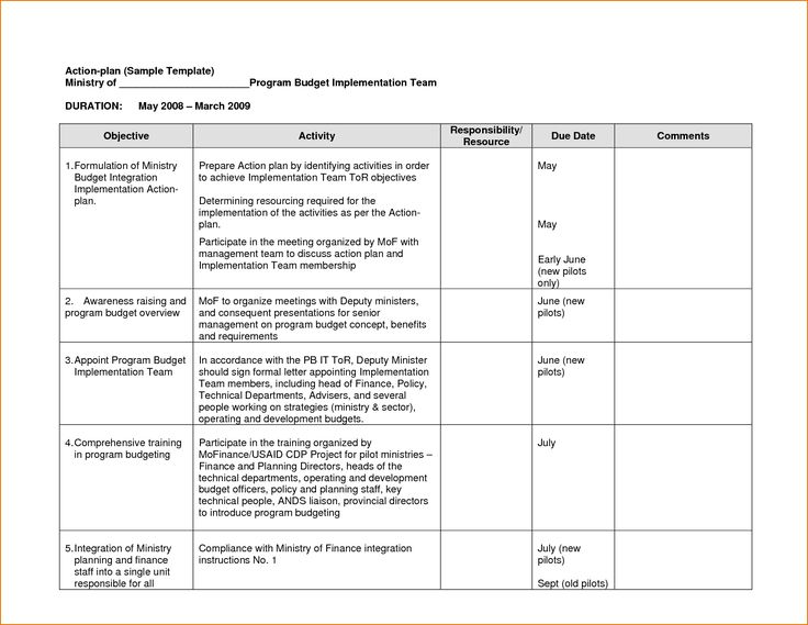 With the combination of an older business culture and things that - project action plan template excel With the combination of an older business culture and things that - project action plan template excel
