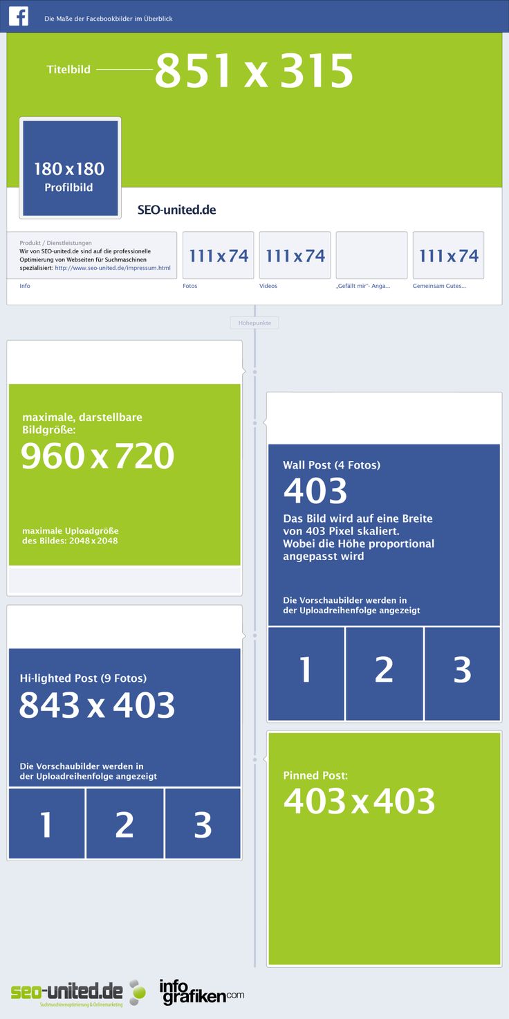 Facebook Size for images facebook infographic socialmedia Social Facebook Size for images facebook infographic socialmedia Social