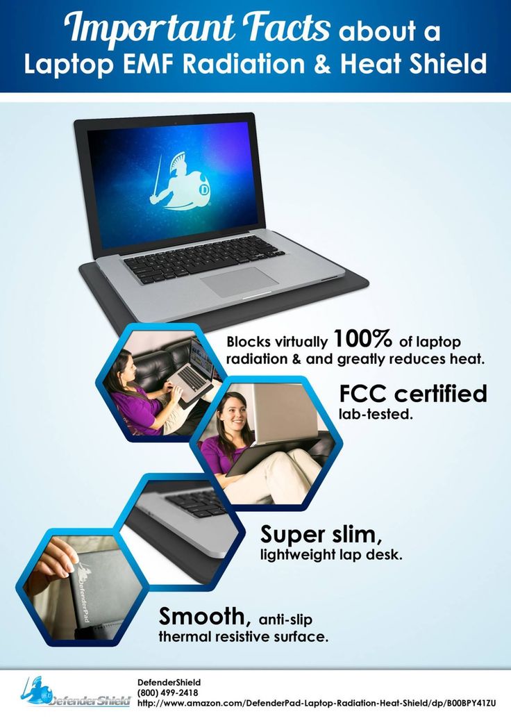 Anal aniamal sex Laptop and sperm depletion