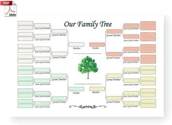blank family tree template free premium template