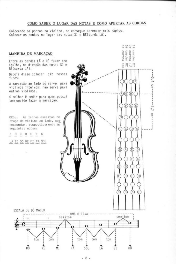 Metodo Para Violino Schmoll Brasil Música De Violín Aula De Música Partituras Violin