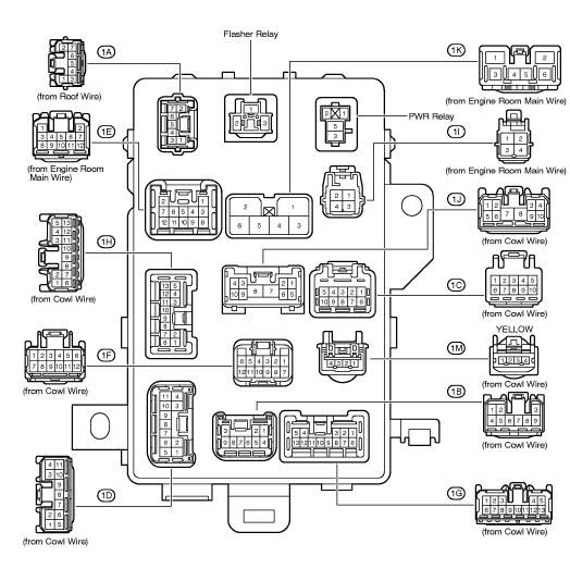 avensis verso electrical wiring diagram | Electrical wiring diagram