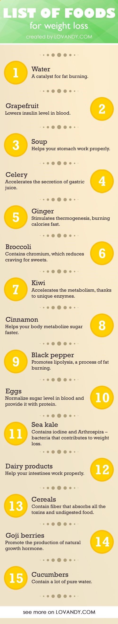 Garcinia cambogia tablets boots photo 1
